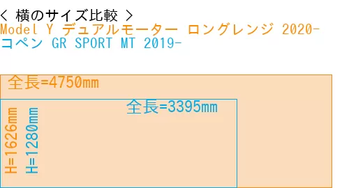 #Model Y デュアルモーター ロングレンジ 2020- + コペン GR SPORT MT 2019-